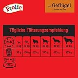 Frolic Hundefutter Trockenfutter mit Geflügel, Gemüse und Reis, 5 Beutel (5 x 1,5kg)