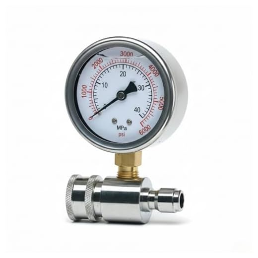 Value Line Pressure Washer Test Gauge