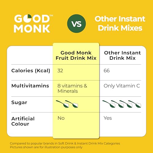 Image of Good Monk Fruit Drink Mix (Natural Pineapple Powder), 50% Less Sugar with 8 Vitamins & Minerals (Vitamin B12, C, D, Iron & more) | Tasty & Healthy Drink Mix for Hydration, Energy, Immunity, 10 Serves