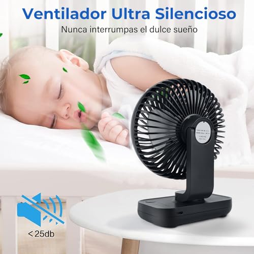 Listado de Ventilador de Oficina los más solicitados. 30 Imagen adicional