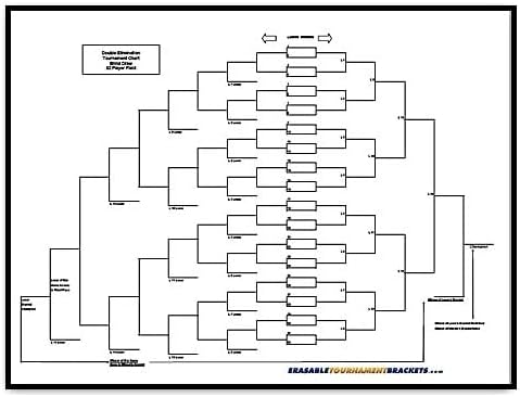 32 Player Erasable Blind Draw Double Elimination Tournament Bracket Chart + Dry Erasable Pen 22x34