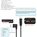 HangTon Control Cable USB-C Multi for DJI RS4 RS3 RS2 to Sony FX3 A1 A9 A9II A7Siii A7R4 A7RV A7iv A6500 A6600 Rx100VII Camera