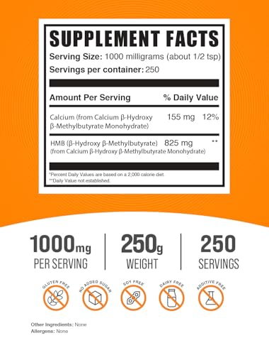 Beyond Raw, Imagen adicional