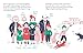 Little Guides to Great Lives: Charles Darwin