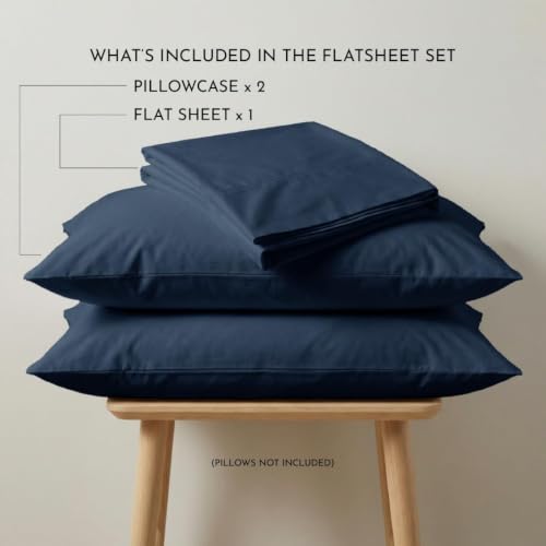Image of Blue Dahlia 100% Cotton, King Size /Double, Bedsheet (108 inch x 108 inch) + 2 Pillow Covers, Percale Weave, 200TC Solid Premium Bedsheet, Colour: Navy