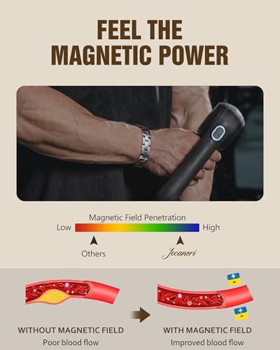 Image of Jecanori Magnetic Bracelets for Men - Men's Hematite Bracelet with Remove Tool & Jewellry Gift Box,Magnetic Field Therapy