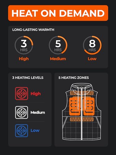 Image of ORORO 5-Zone Lightweight Heated Vest for Men, Puffer Heating Vest with USB-C Rechargeable Battery