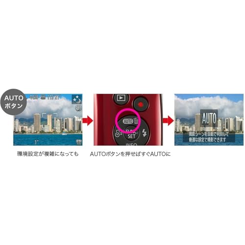 キャノン IXY200 レッド の商品画像 7