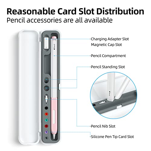 Image of Magnetic Carrying Case Compatible with Apple Pencil 2nd Generation and 1st Gen Pencil and Samsung Galaxy S-Pen Series, Pencil case Consists of Hard PC Shell and Soft Silicone Inner (Gray)