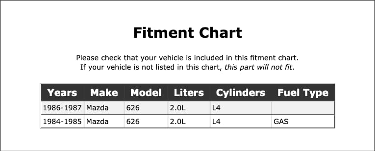 Miniatura 2 de Inlet Engine Water Pump Gasket Compatible with Mazda 626 2.0L L4 Gas 1984 1985 1986 1987 PC-763529