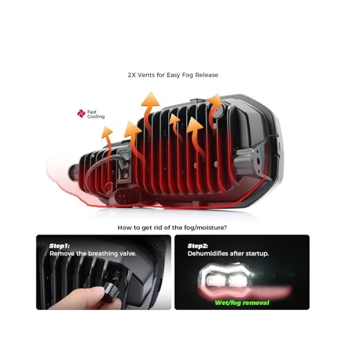 Phares LED Moto E24 Haute Visibilité pour BMW F800GS Assemblage