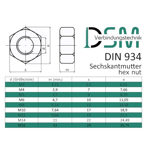 Écrou hexagonal M16 DIN 934 de qualité supérieure en acier inoxydable A2 haute finition - 7