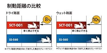 ぴけ　4足 Amazon.co.jp: IRC(アイアールシー)井上ゴムバイクタイヤ