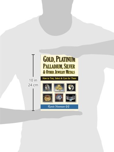 Gold, Platinum, Palladium, Silver & Other Jewelry Metals: How to Test, Select & Care for Them