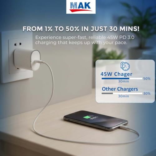 Image of MAK 45W USB C Fast Charger Adapter with Type C Cable Compatible with CMF Phone 1 /Nothing Phone 3a Pro /3a /2A /2a Plus /2 /Buds, White