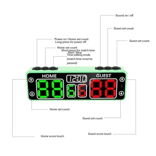 Marcador electrónico LED recargable para juegos miniatura 7