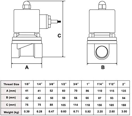 U.S. Solid 3/8" G 12 V DC mosiężny zawór elektromagnetyczny sterowany bezpośrednio do wody powietrza gazu oleju NC Brass Solenoid Valve
