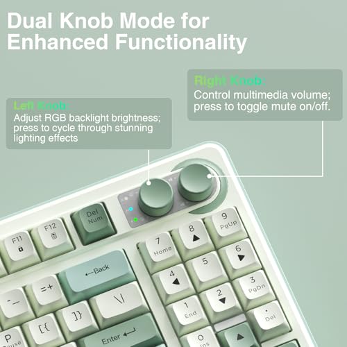 Image of CORBOBO SOLAKAKA SK90-75% Wireless Keyboard, Cute Creamy Gaming Keyboard with Number Pad, Tri-Mode BT5.0 /2.4G /USB-C, Media Knob, RGB Backlit, Quiet Keys Silent Office Keyboards for PC MAC