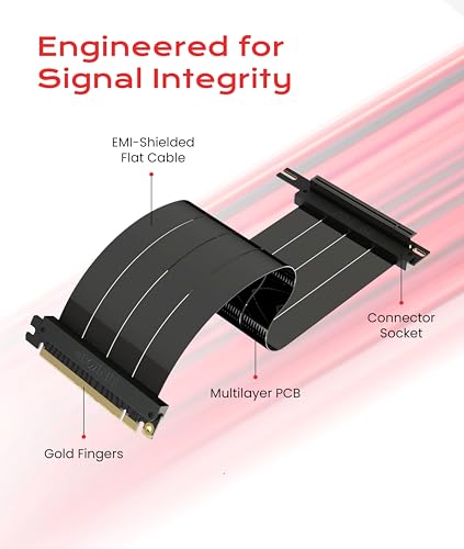 Image of LINKUP PCIE 5.0 Riser Cable | for Vertical GPU Mount | Right Angle | Graphics Card GPU Ready | Usable with PCIe 4.0 & RX 9070 / RTX5090 | 15cm (Total Length: 19cm)