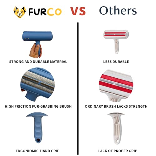 Image of Furco Pet Hair Remover Roller - Lint Roller for Pet Hair - Premium Heavy Quality Roller - Self Cleaning Dog & Cat Hair Remover - Remove Dog, Cat Hair from Furniture, Carpets, Bedding, Clothing