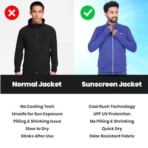 Image of Sun Protection Jacket Men| Sunscreen UV Protection Jacket for Mens Travel,Sports,Gym &Trekking Lightweight Stylish Jackets for Men's Winter Casual Wear