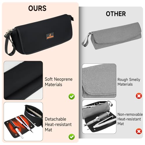 Bolso de viaje para herramientas de cabello con tapete resistente al calor miniatura 5