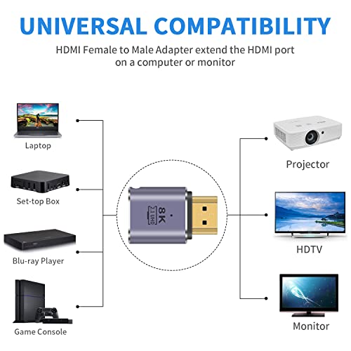 Maxhood HDMI Extender 8K, UHD 48Gbps HDMI 2.1 Male to Female Extension Adapter Extender Connector Supports 8K@60Hz, 4K@120Hz - Image 4
