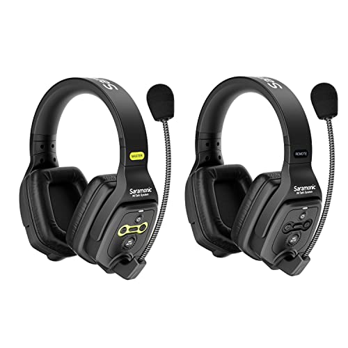 Saramonic WiTalk-WT2D | 2-Person Full-Duplex 1.9GHz Wireless Dual-Ear Headset Intercom System with Custom Hard Case