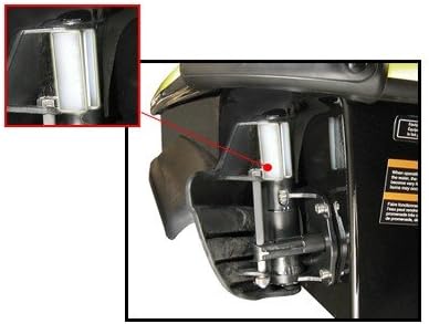 RIVA Competition O.P.A.S. Kit, SD, RXT/GTX all