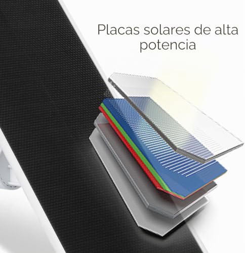 Energía solar Hecho para Google Nest con panel de alta eficiencia Wasserstein de 3.5W 6