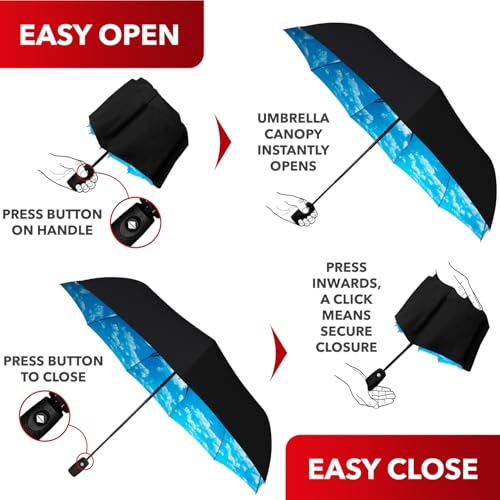 image for Repel Umbrella Windproof Travel Umbrellas for Rain - Easy Auto Open Cl
