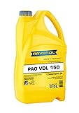 RAVENOL
