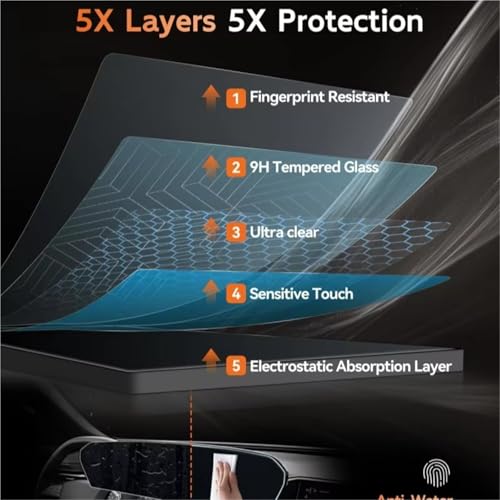 Protector de pantalla táctil de cristal templado para navegación Q5 Q6 4