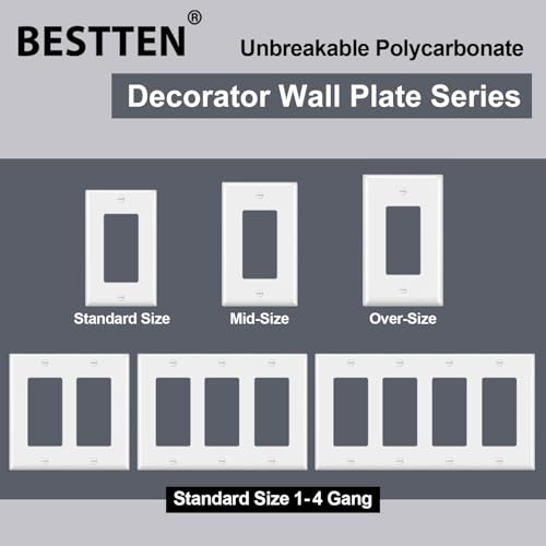 Image of [20 Pack] BESTTEN Decorator Wall Plate, 2 Gang Standard Size Outlet Cover for GFCI and USB Receptacles, H4.53 inch x W4.57 inch, Unbreakable Polycarbonate Material, UL Listed, White