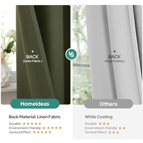 Image of HOMEIDEAS 100% Blackout Olive Green Linen Curtains 52W x 96L 2 Panels