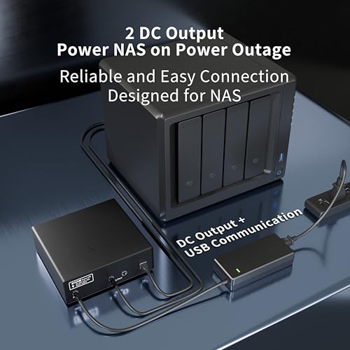 Image of NAS UPS Compatible for: Synology, Ugreen, TerraMaster, QNAP. 150W DC Uninterruptible Power Supply with Remote APP Control, HomeServer Protector Designed for DC NAS and Mini PC