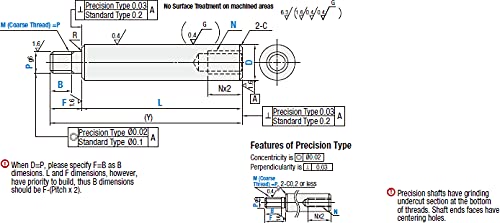 Witproton One End Threaded, One End Tapped Precision Linear Shaft 20mmX277mm 1pc