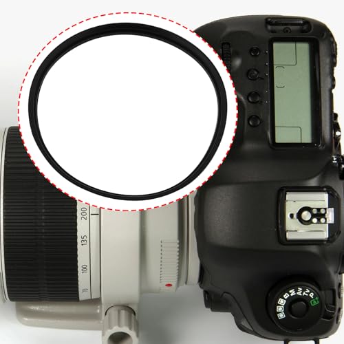 Camera Lens Dust Seal Compatible con Canon EF 70-200mm f/2.8L IS USM Montura miniatura 3