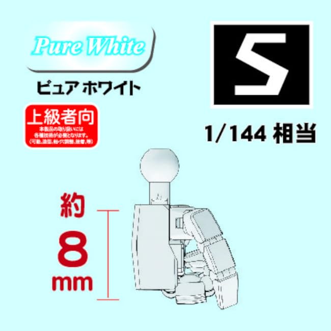 Amazon | ホビーベース(HOBBY BASE) プレミアムパーツコレクション