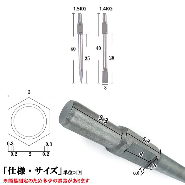 Amazon | MOTOFUTURE ブルポイント コールドチゼル ハツリ機用先端工具