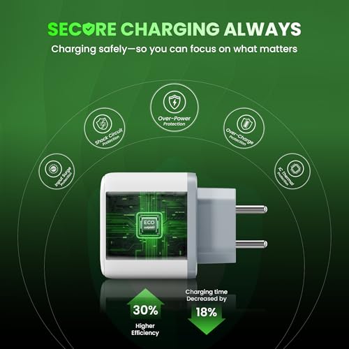 Image of Original 45W Dual Port Fast Charging Adapter with Quick Charge 4+ QC 3.0, USB-C & USB-A Ports, Compatible with iPhone 17 /16 /15 /14, Samsung, MacBook, iPad, and Android (WC05 - White)