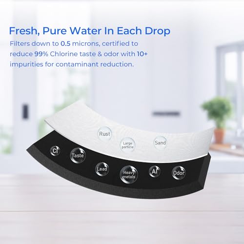Image of TEEHAY PWF-1 FPPWFU01 Water & PureAir AF-2 FRGPAAF2 Air Filter 2 Combo | Compatible with Frigidaire FRIGCOMBO6, GRFS2853AF, FRFC2323AS, FRFS2823AS, FRFS282LAF, GRFC2353AF, FRFS2823AD