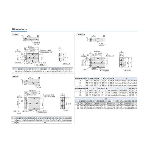 Vérin pneumatique TN double tige pour aligner parfaitement vos vérins - 7