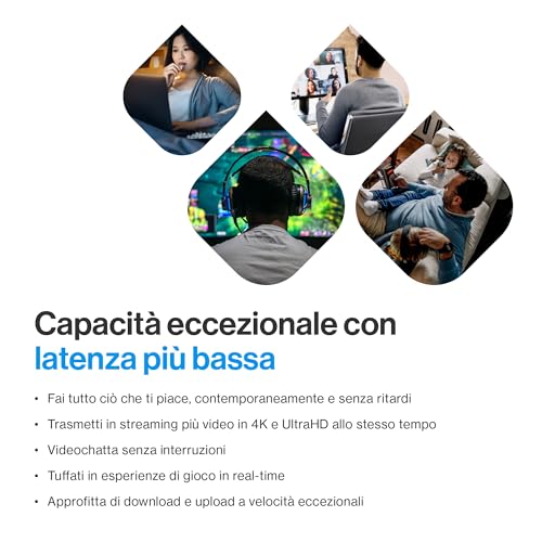Sistema mesh Velop Micro 7 | Dual-band con velocità WiFi BE5000 | Copertura fino a 200 m2 per nodo| Ethernet 2,5 Gbps | 1,8 volte più veloce del WiFi 6 | Confezione singola - Powerline - Immagine 5