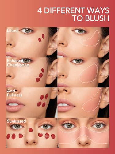 Image of SHEGLAM Color Bloom Liquid Blush Makeup for Cheeks Matte Finish-Love Cake