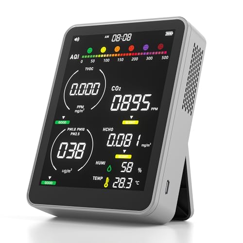 Air Quality Monitor Indoor