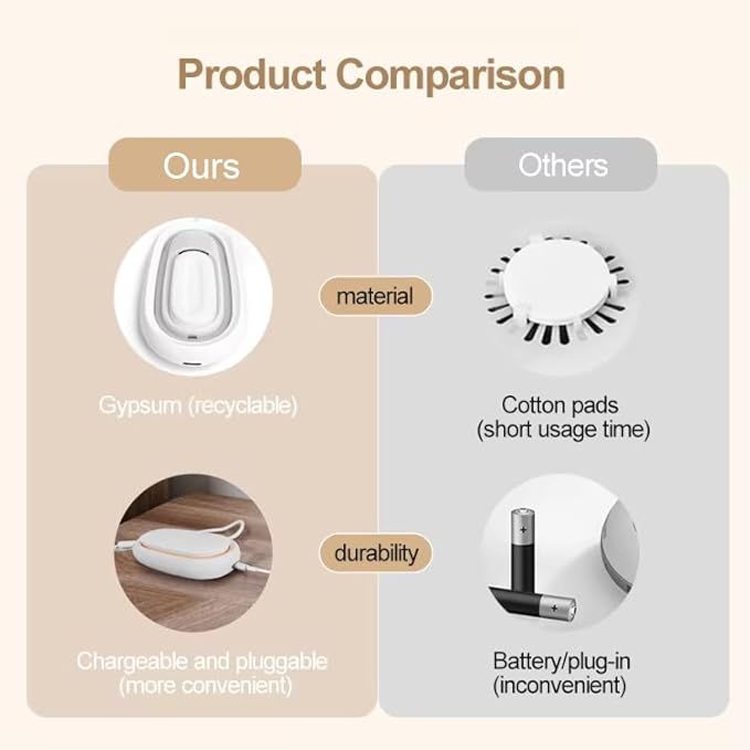 Difusor Mini Portátil para Aceites Esenciales, Sin Agua, USB, Negro miniatura 5