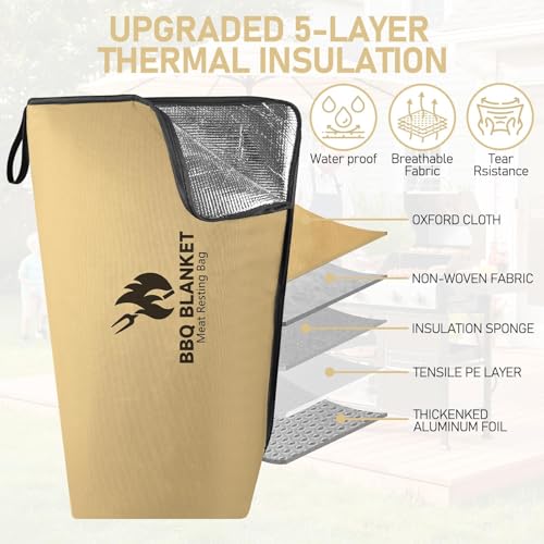 BANGIE BBQ Blanket para Meat, Bolsa Aislante 21 in miniatura 4