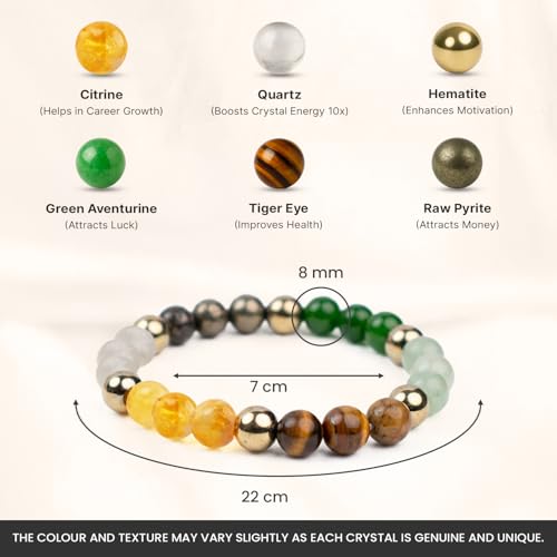 Image of Astrotalk Dhan Yog Bracelet |Attracts Wealth & Prosperity | Manifest Wealth with Citrine, Jade, Tiger Eye, Clear Quartz & Pyrite Stone | Bracelet for Man & Woman | Gift for Man & Woman