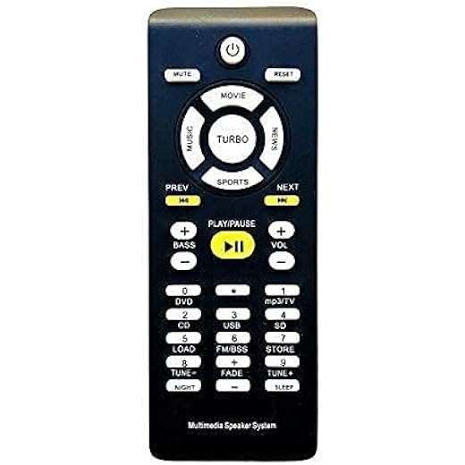 TIZOQ Remote Control Compatible for Philips Multimedia Speak